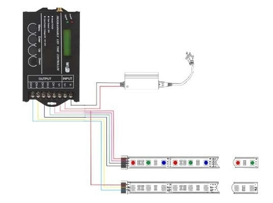 Led strip tijd controller RGB/W TC420 Led strip tijd controller RGB/W TC420